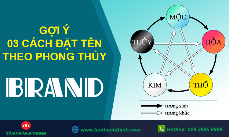 Cách đặt tên công ty theo phong thủy