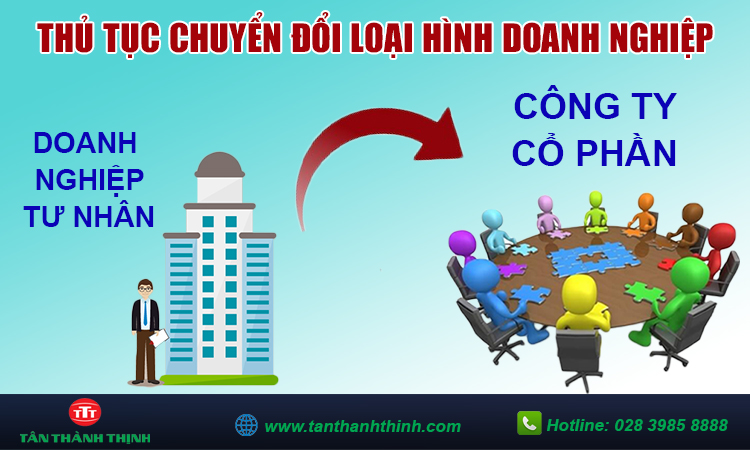 Chuyển đổi doanh nghiệp tư nhân thành công ty cổ phần