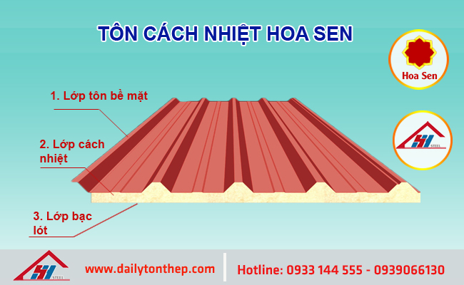 Tôn cách nhiệt hoa sen 