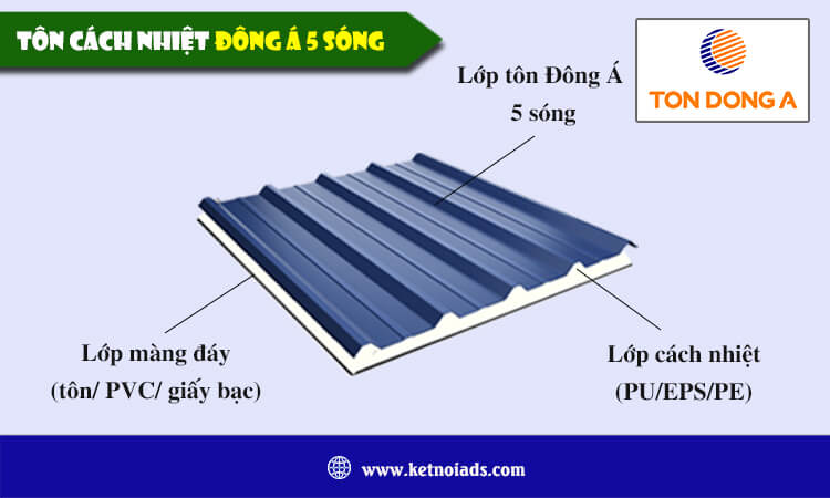 Tôn cách nhiệt Đông Á 5 sóng 